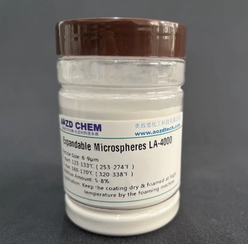 What Are Expandable Microspheres and How Are They Applied in Coatings?