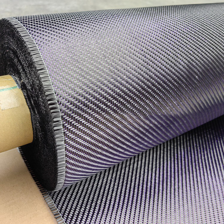 צפו פנימה לפיברגל: עשר את הפלא שזור על קנה המידה המיקרוסקופי