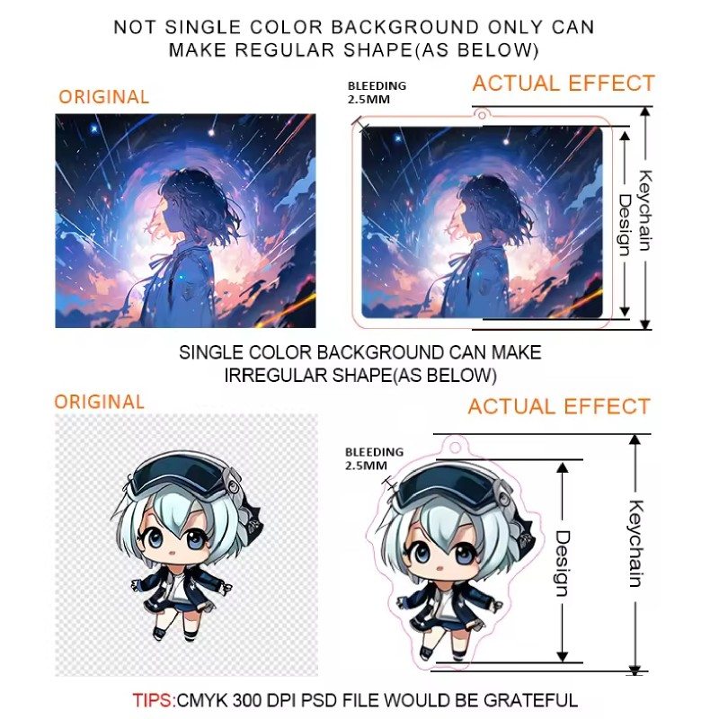 Mastering Your Design: The Ultimate Artwork Guide for Custom Acrylic Keychains