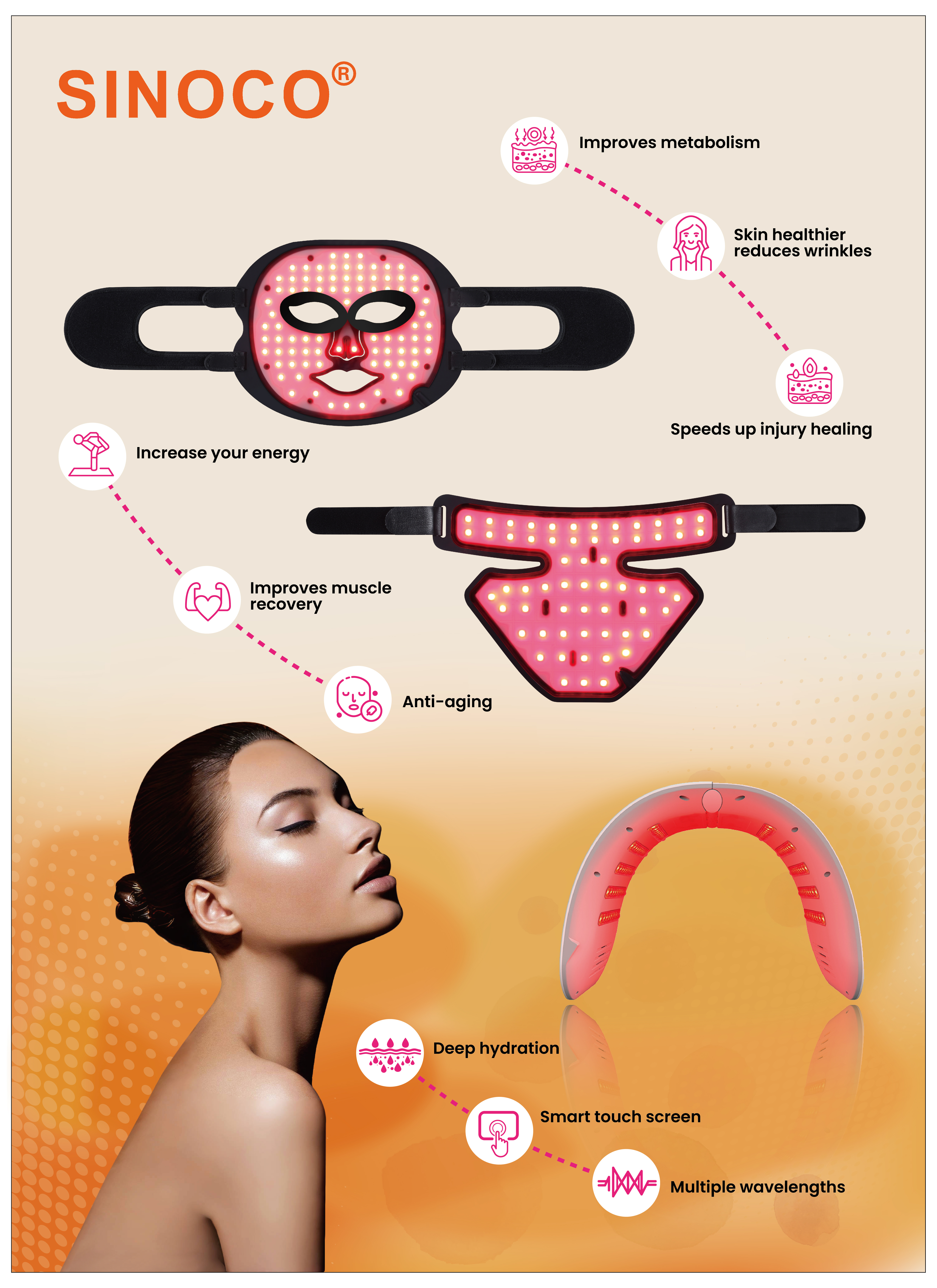 دستیابی به پوست تابان و درخشان با استفاده از ماسک چهره نور قرمز