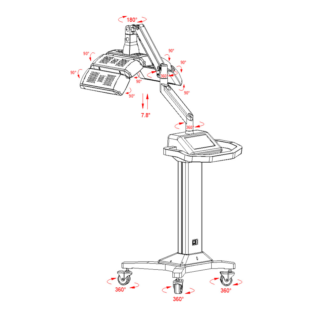 המדע מאחורי חידוש עור באמצעות LED