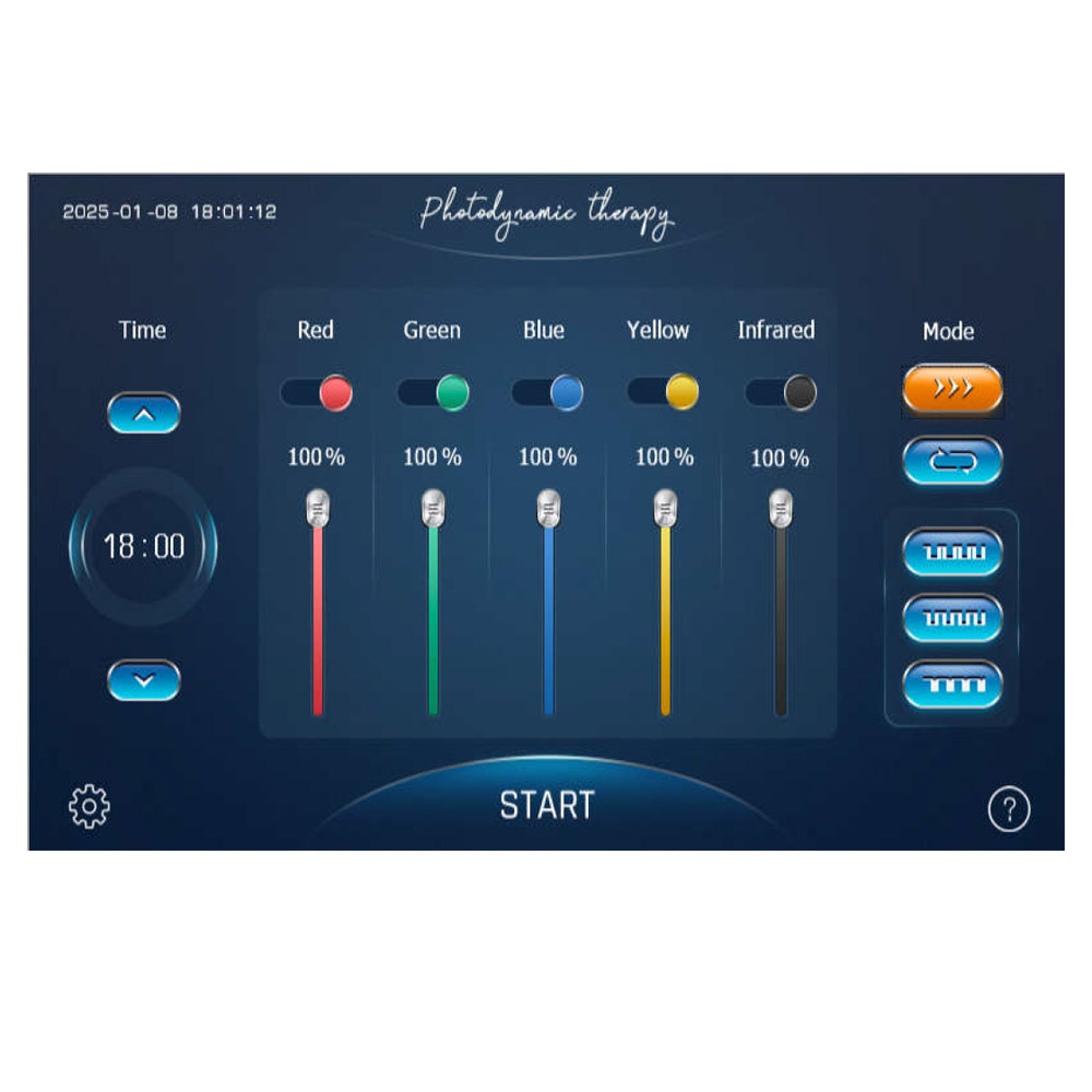 Kızıl Dışkı Isı Lamba Terapisinin İyileşme Gücünü Keşfetme