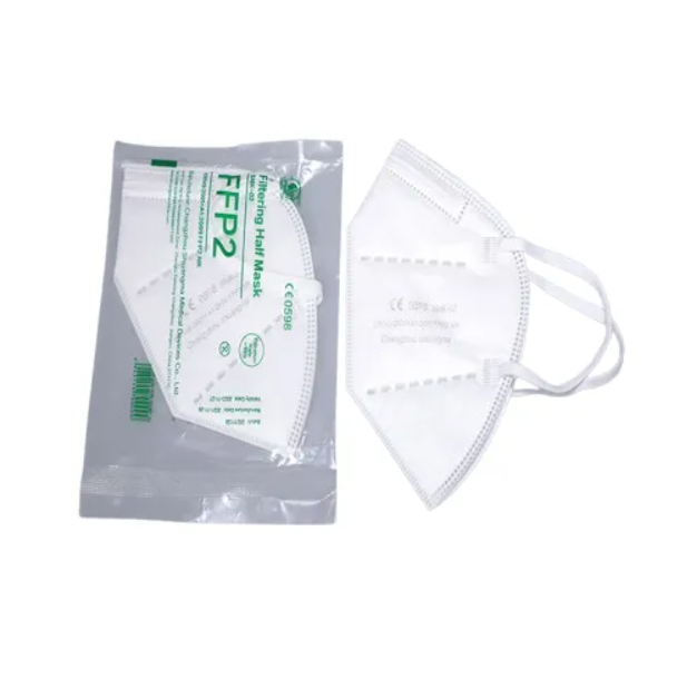 How to Choose the Right Disposable Face Mask for Your Business