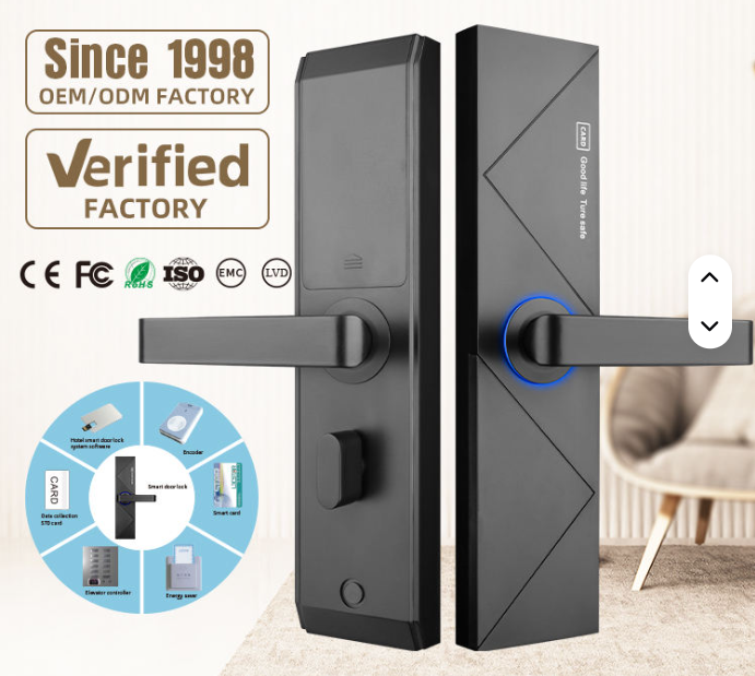 Sistem i Ri i Kyçjeve për Derë të Druar me RFID për Hotel, Kyçje për Derë me Kartë RFID për Hotel