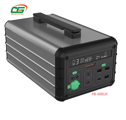 Noise-Free Portable Power Stations for Camping