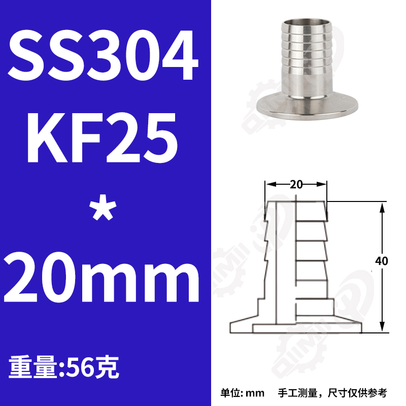 Възможности за централни пръстени на едро за вашия бизнес