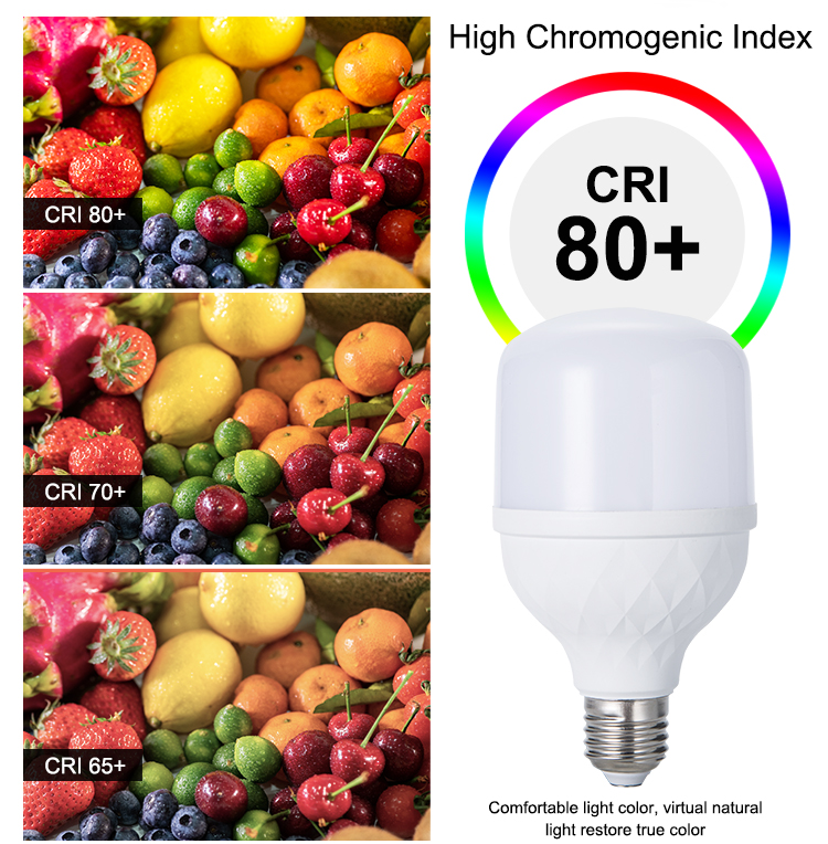 Di Mana Menggunakan Lampu Panel LED 36W?