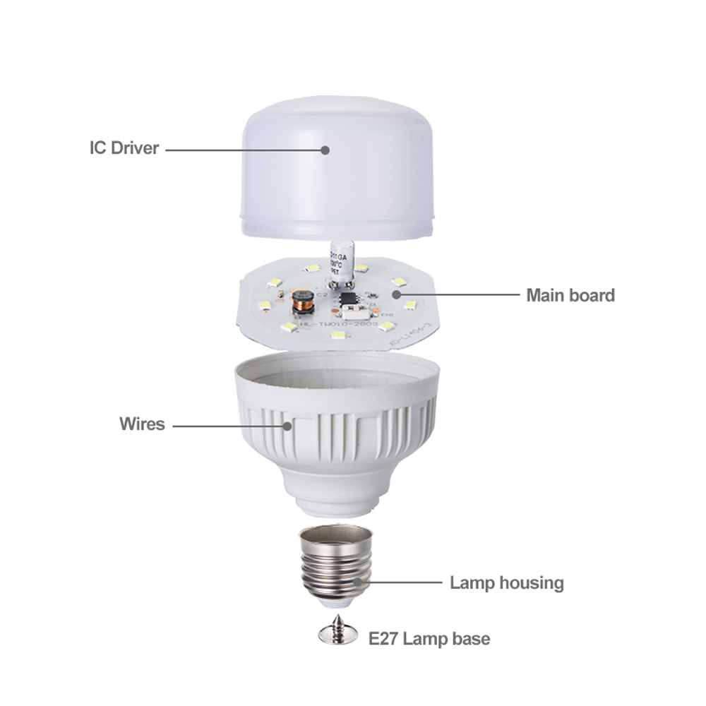 Обновите свою комнату стильной, яркой панелью LED-освещения