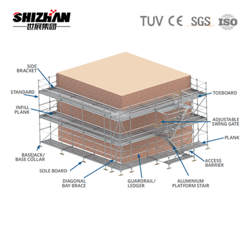 Пројектни случај система градилишних ослонаца