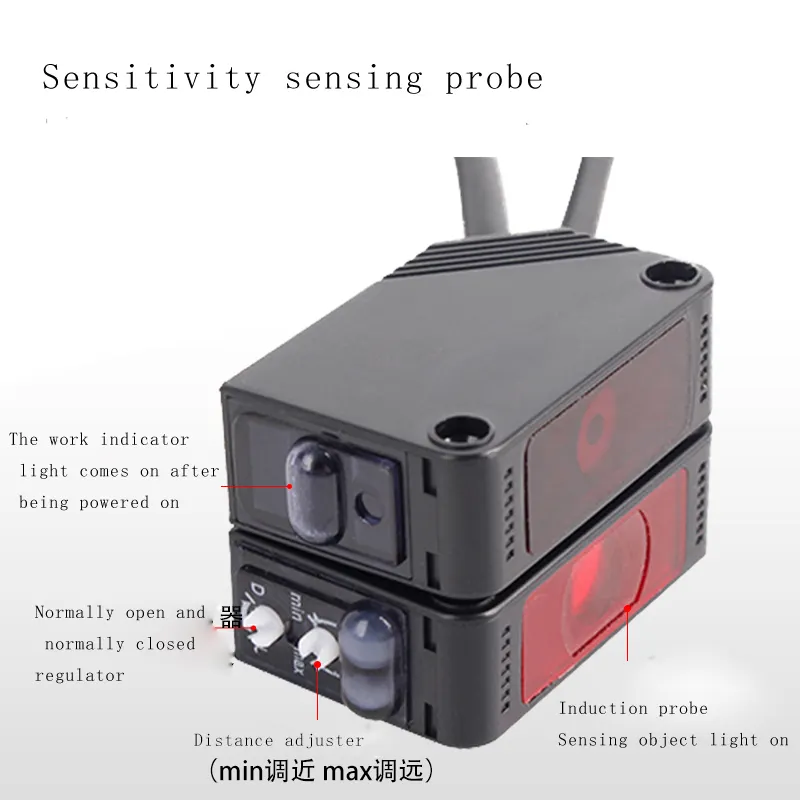 Non-Intrusive Measurement