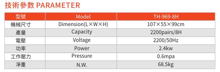 hot air activating machine4 heating 8 heating-1