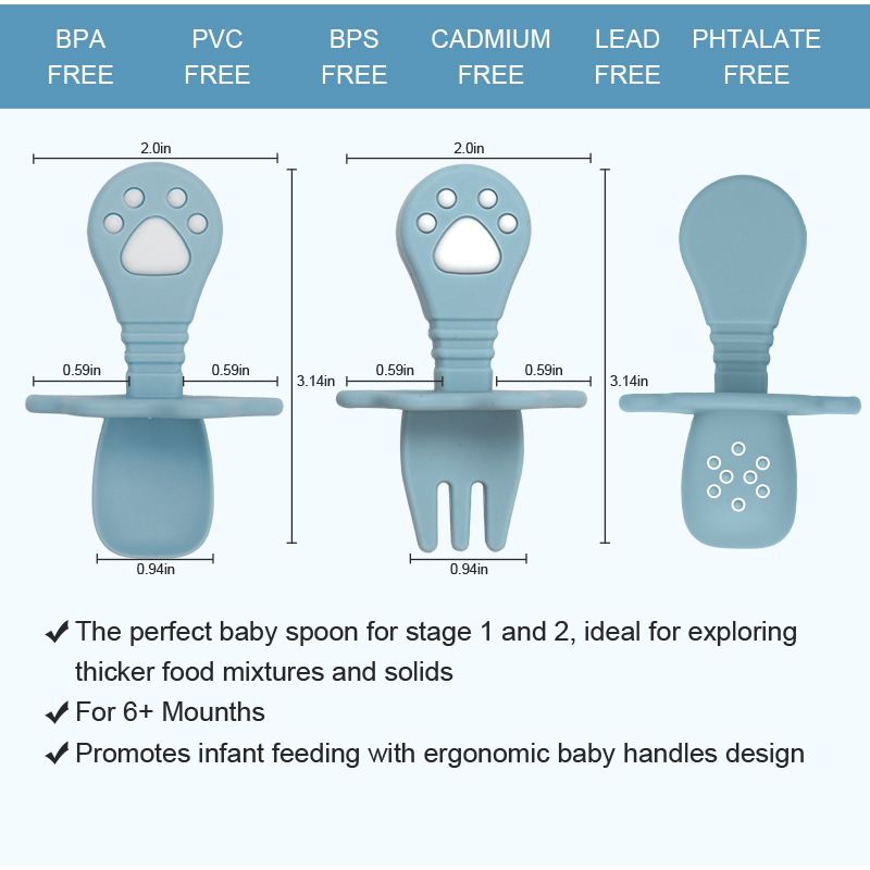 Enhanced Oral Motor Skills Development