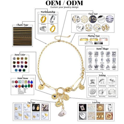Browse all products