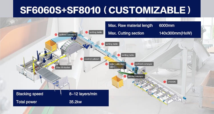 SF6060S+SF8010 Woodworking High Speeed Cut-off Saw Machine (12).jpg