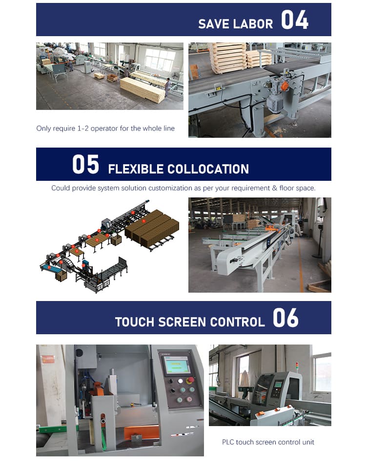Details of SF6060S+SF8010 Woodworking High Speeed Cut-off Saw Machine (2).jpg