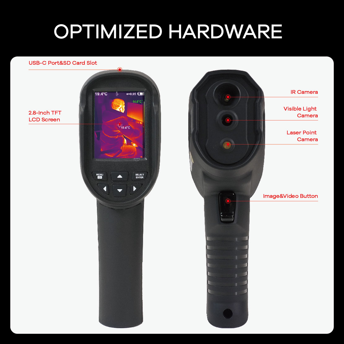 Îmbunătățirea supravegherii și securității cu ajutorul camerelor termale cu rezoluție ridicată