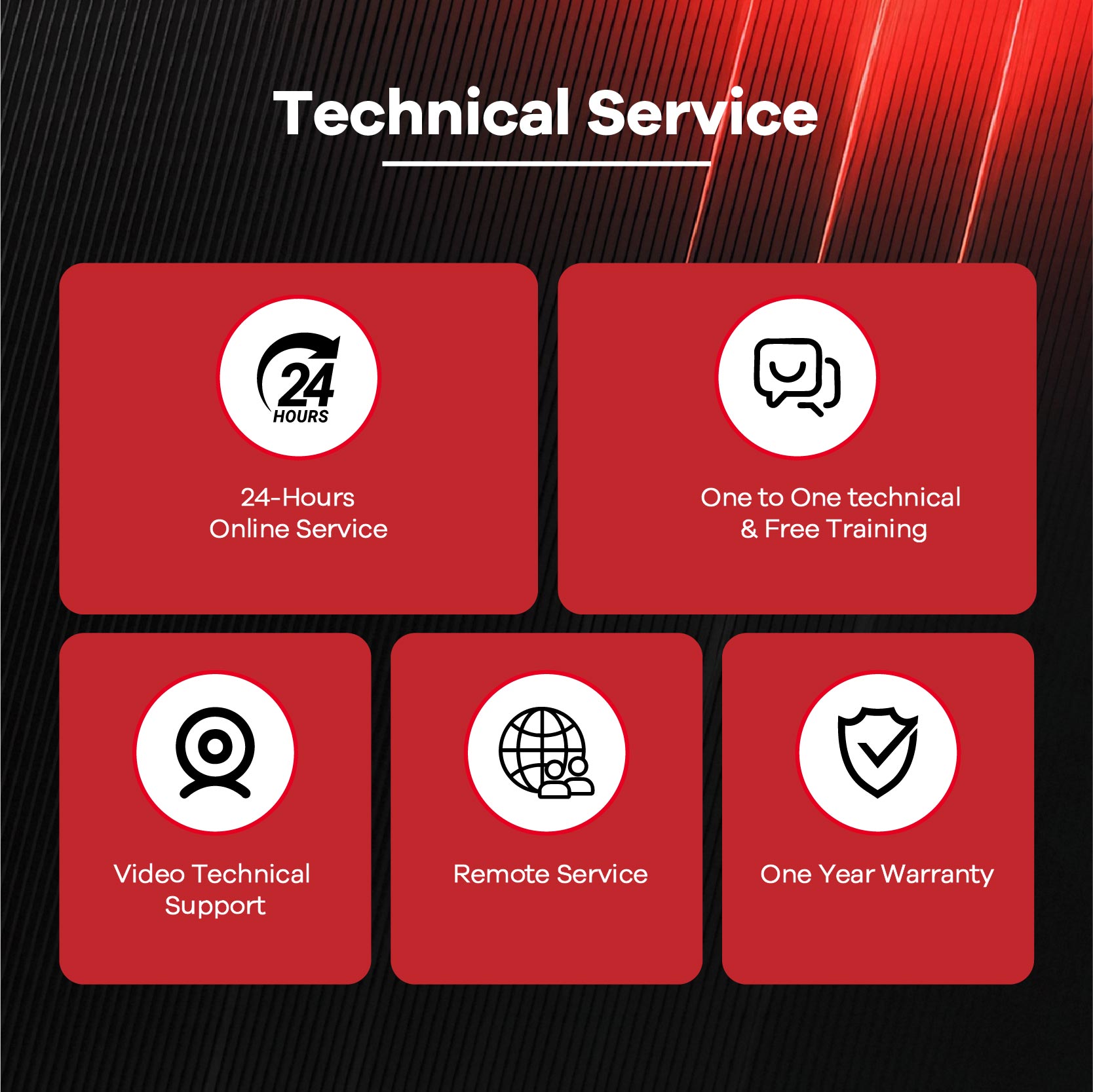 Paano Maaaring Baguhin ng mga Saserong May Kamera na Termal ang Industriya ng Auto