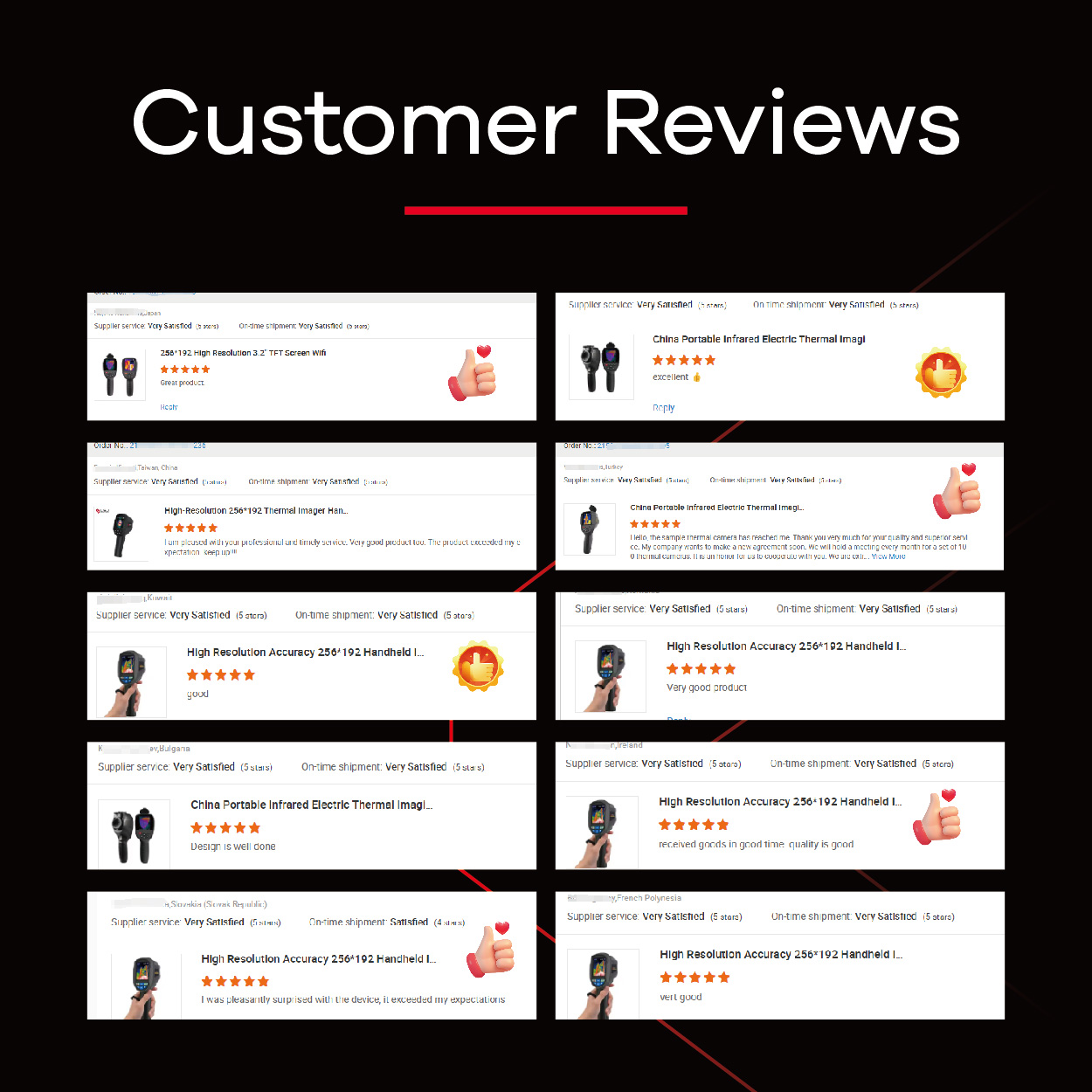 Explorarea utilizărilor camerelor termice cu rezoluție ridicată