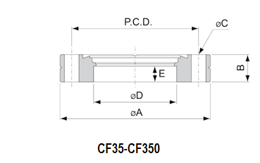 cf bored flange -6