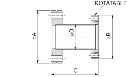 cf conical adapter cf reducing adaptor -4