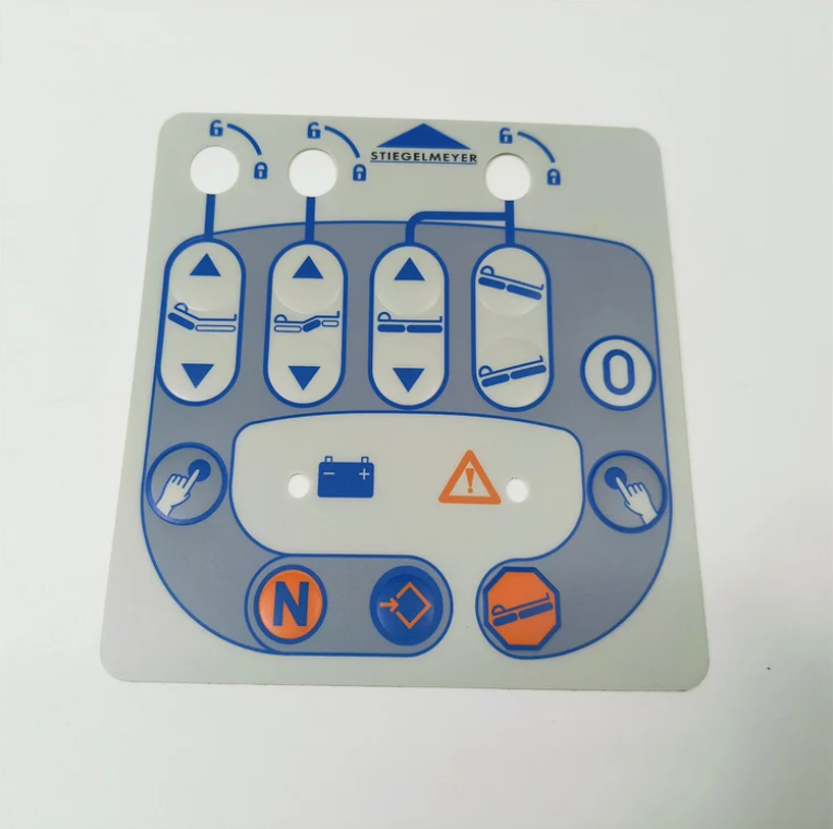 Höhere Geschwindigkeiten, verbessertes Design