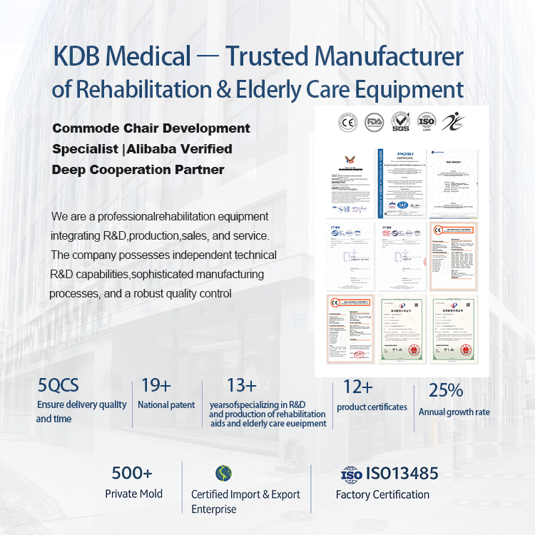 Charakterystyka obrotowego krzesła do prysznicy