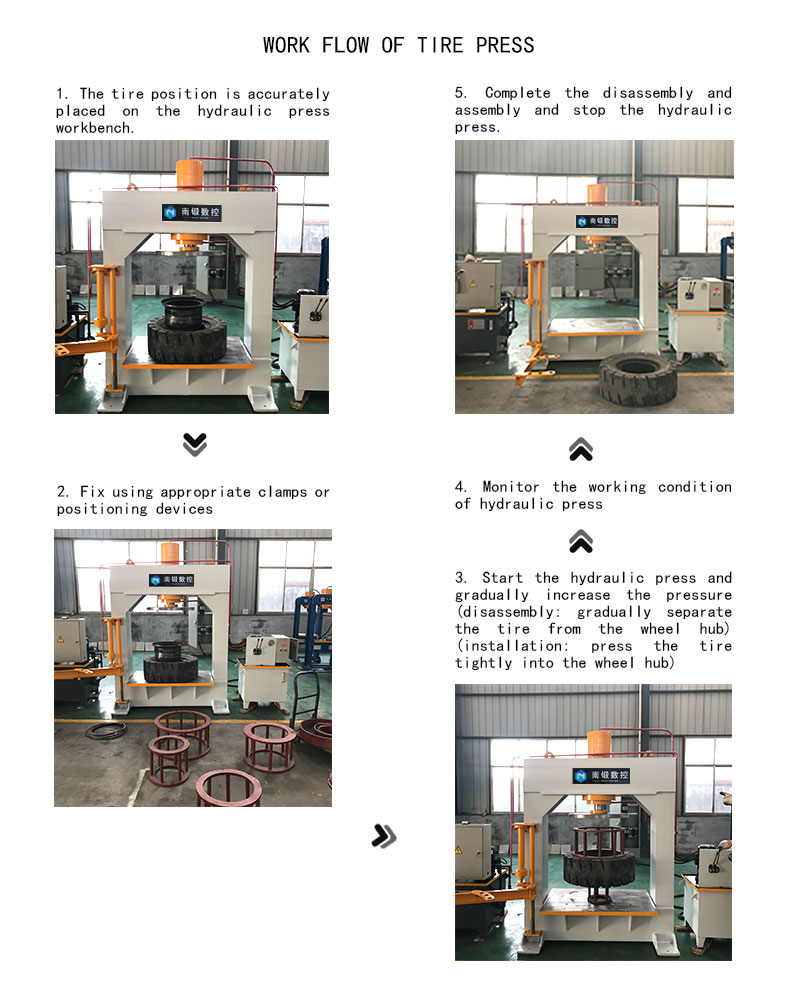 forklift tire press machine-2.jpg