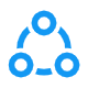 Supply Chain Advantage