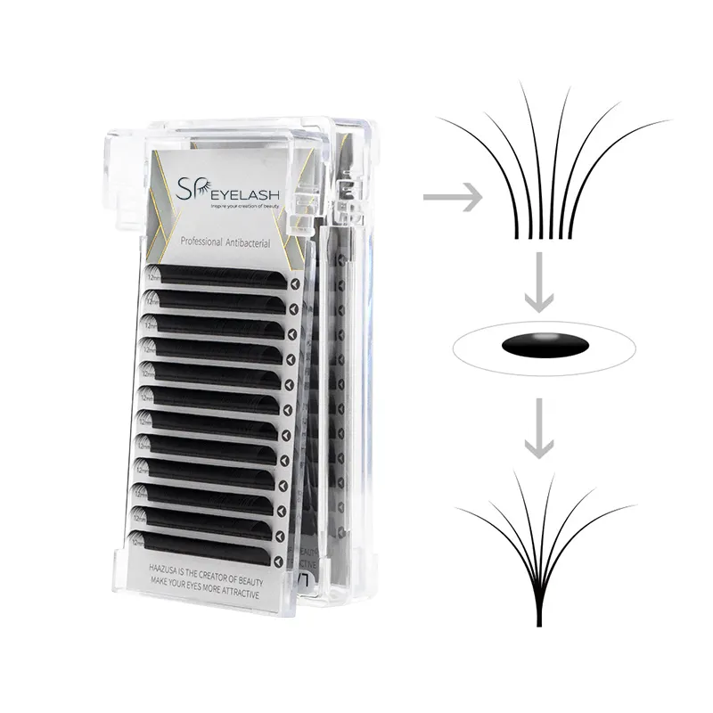 How Eyelash Extensions Can Transform Your Look