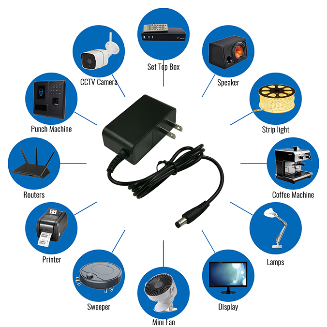 Compact & Portable Design