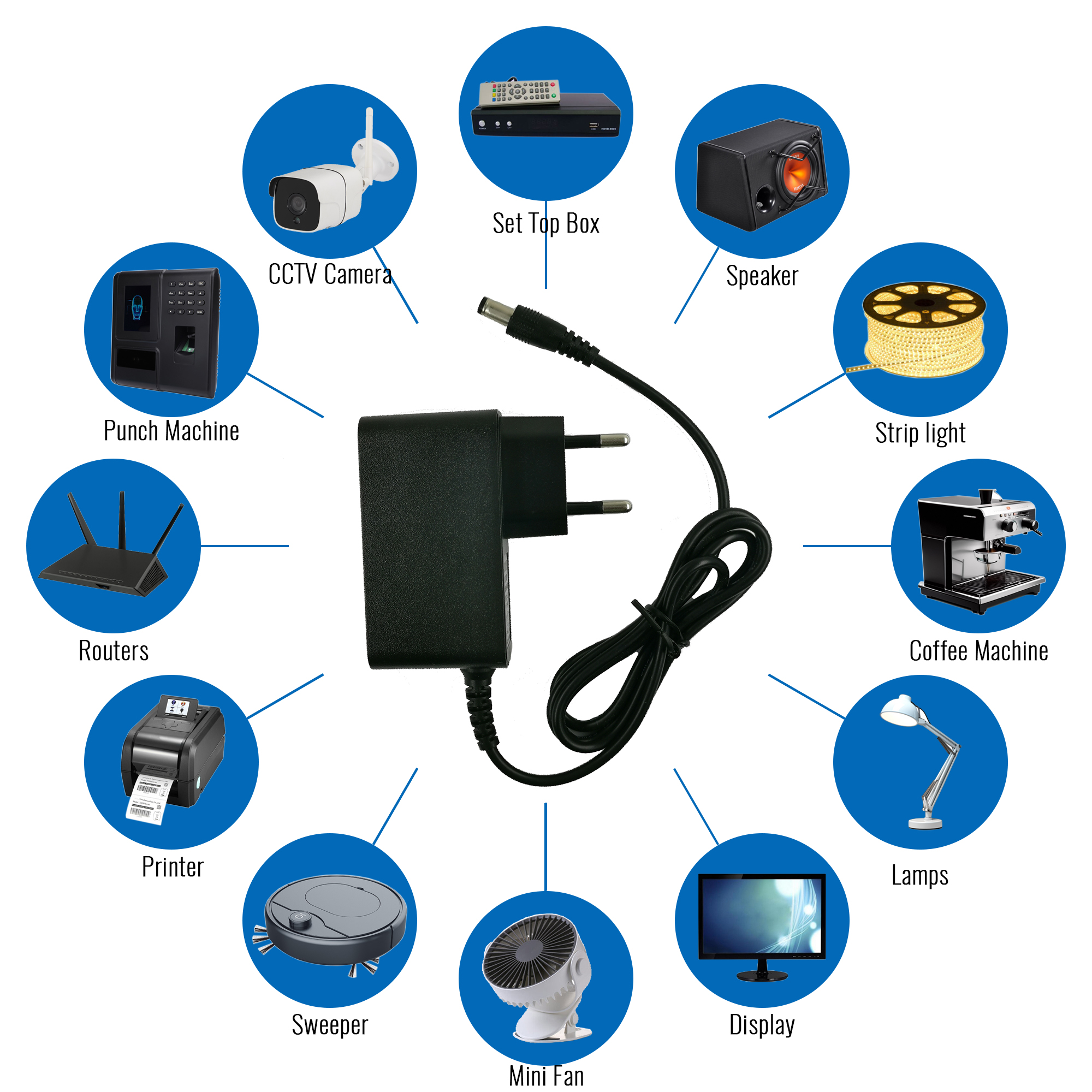 Auto-Sensing Frequency Conversion