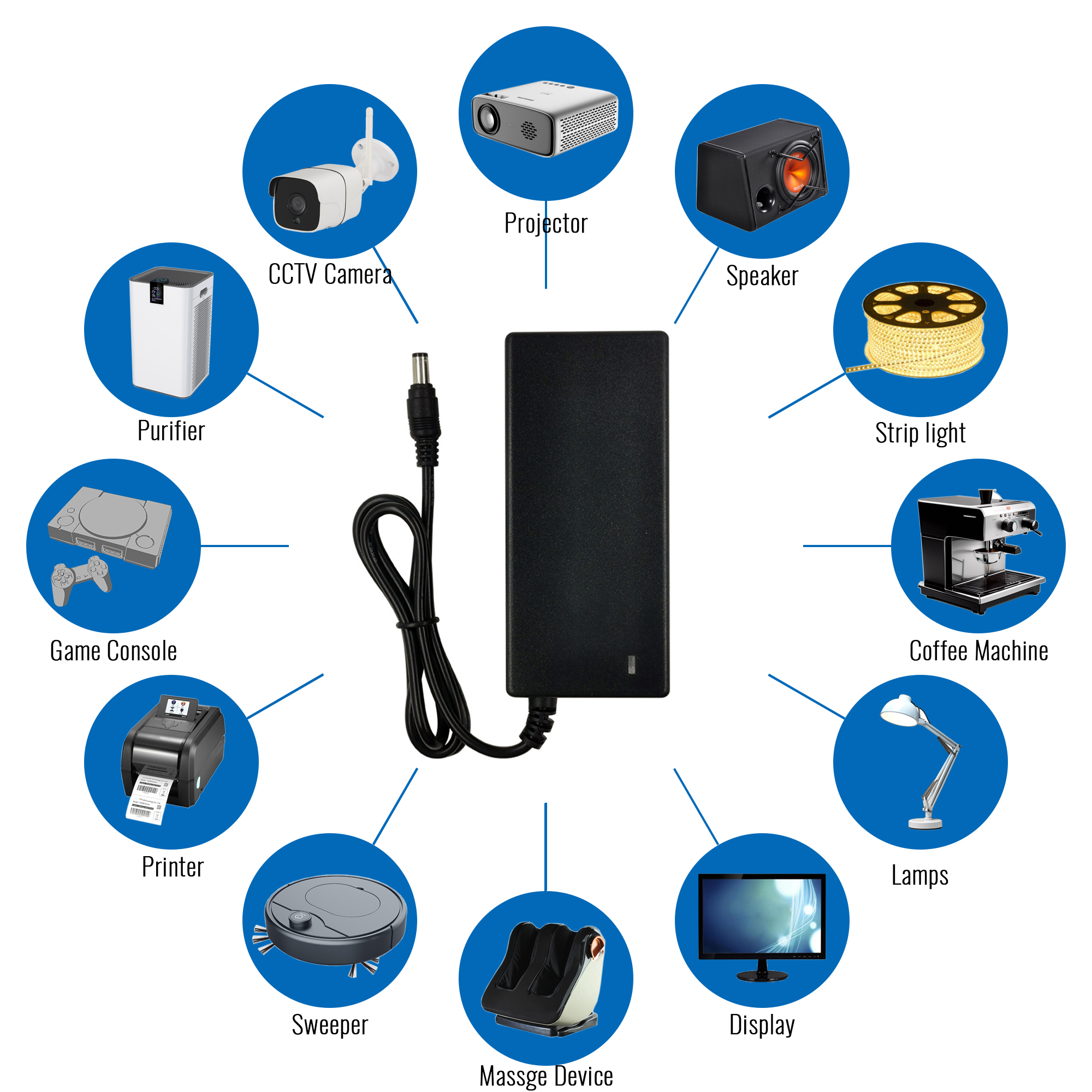 How do I maintain and care for my adapters to extend their lifespan?