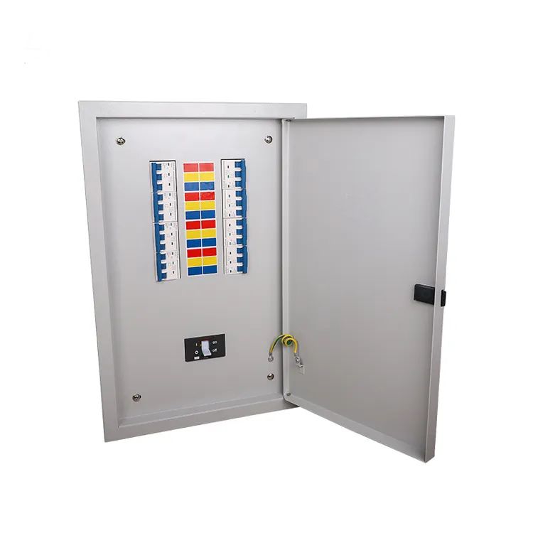 Efficientia et Praesidia Pro Substatione 33kv