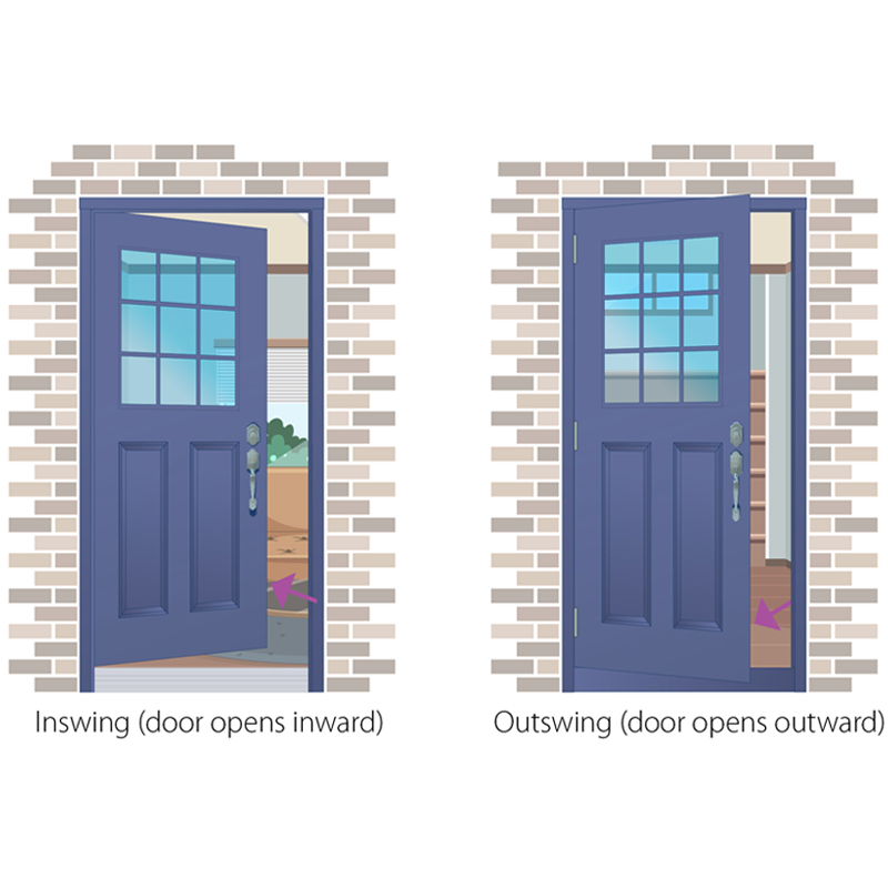 What Way Should Your Exterior Door Swing?