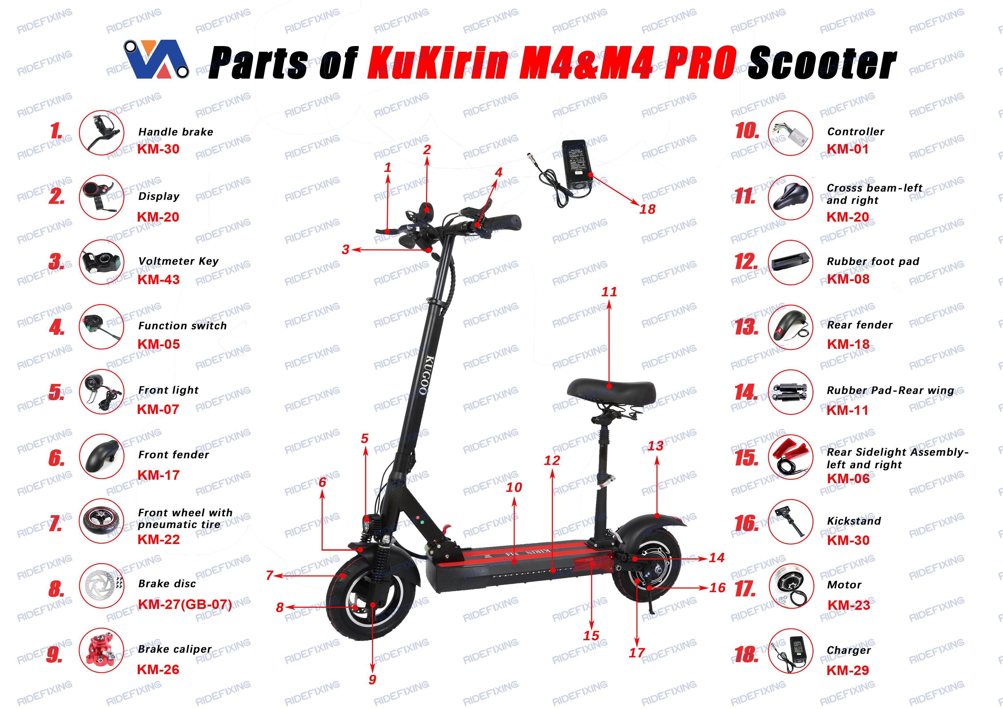Ridefixing Scooter Spare Parts for Kukirin M4/ M4 Pro