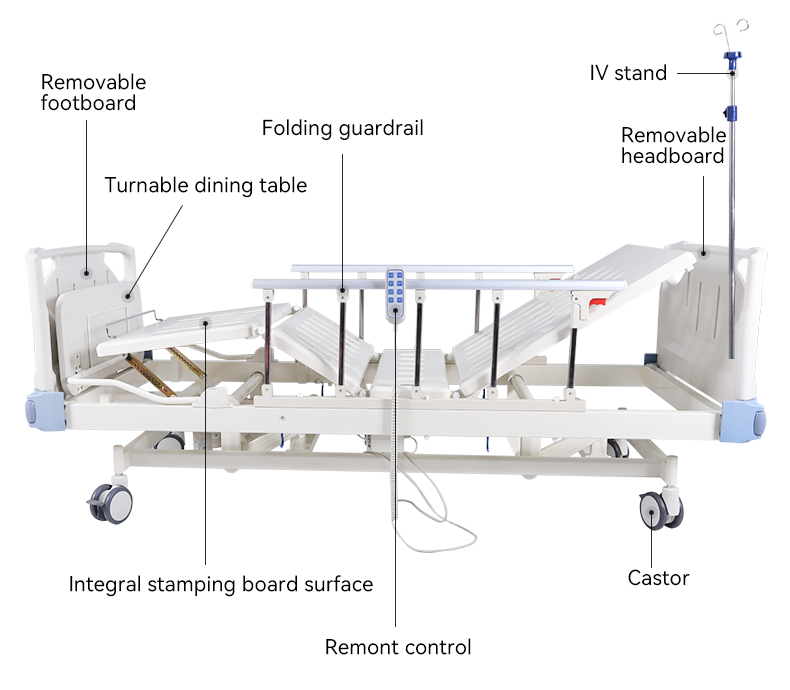 ကုန်ကျစရိတ်ထိရောက်သော နည်းပညာ ပေါင်းစည်းခြင်း