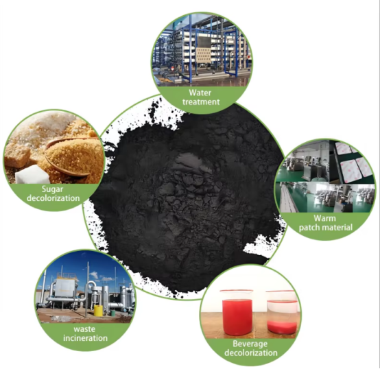How Activated Carbon Transforms Wine Quality