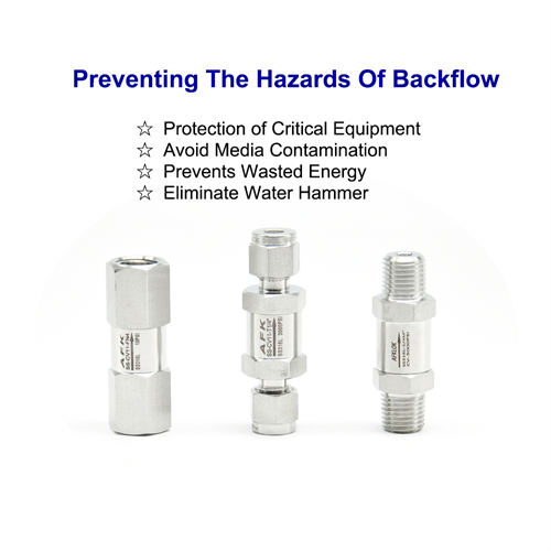Why Check Valves Are Essential for Preventing Backflow in Piping Systems