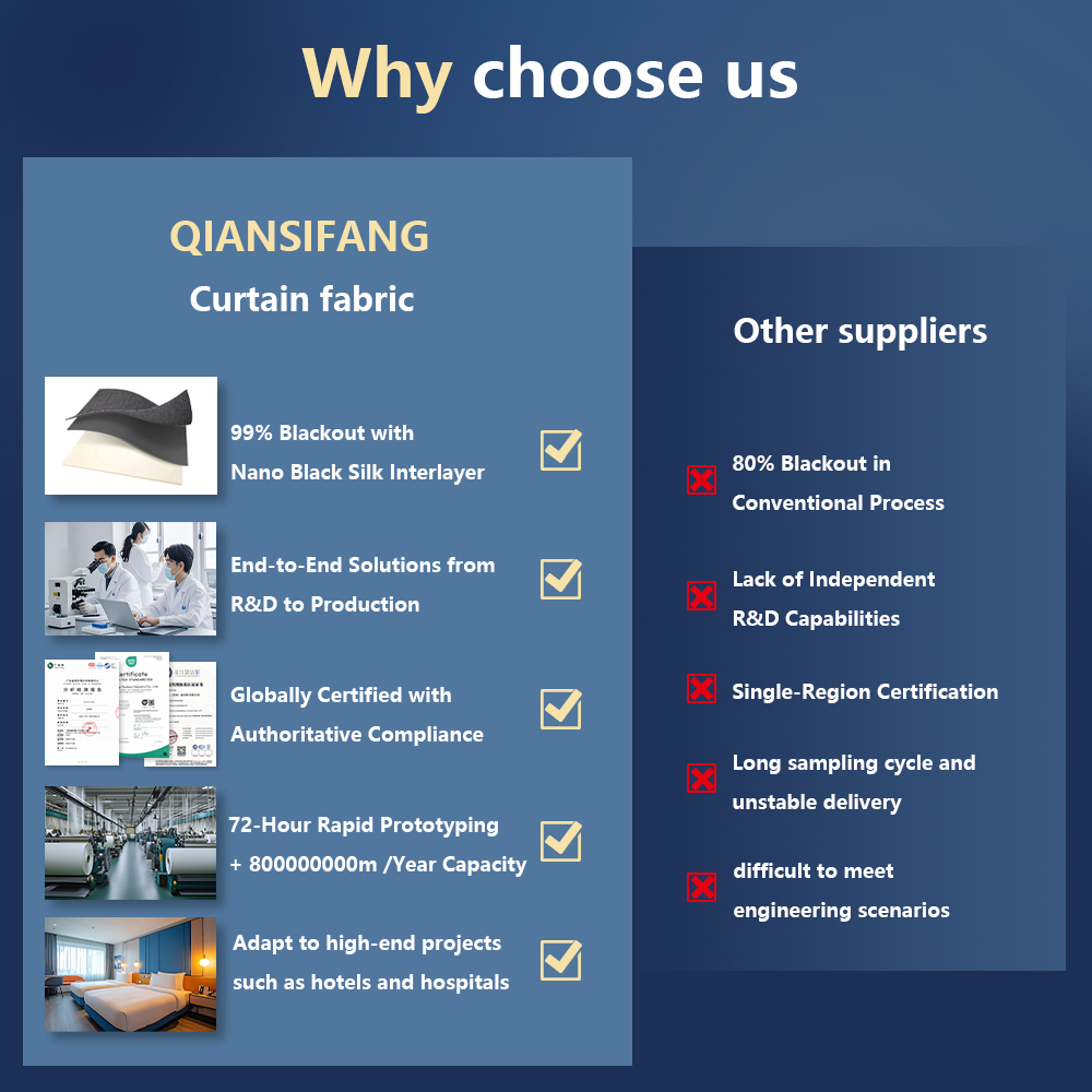 Schneller Versand und zuverlässiger Kundenservice für Großkäufer