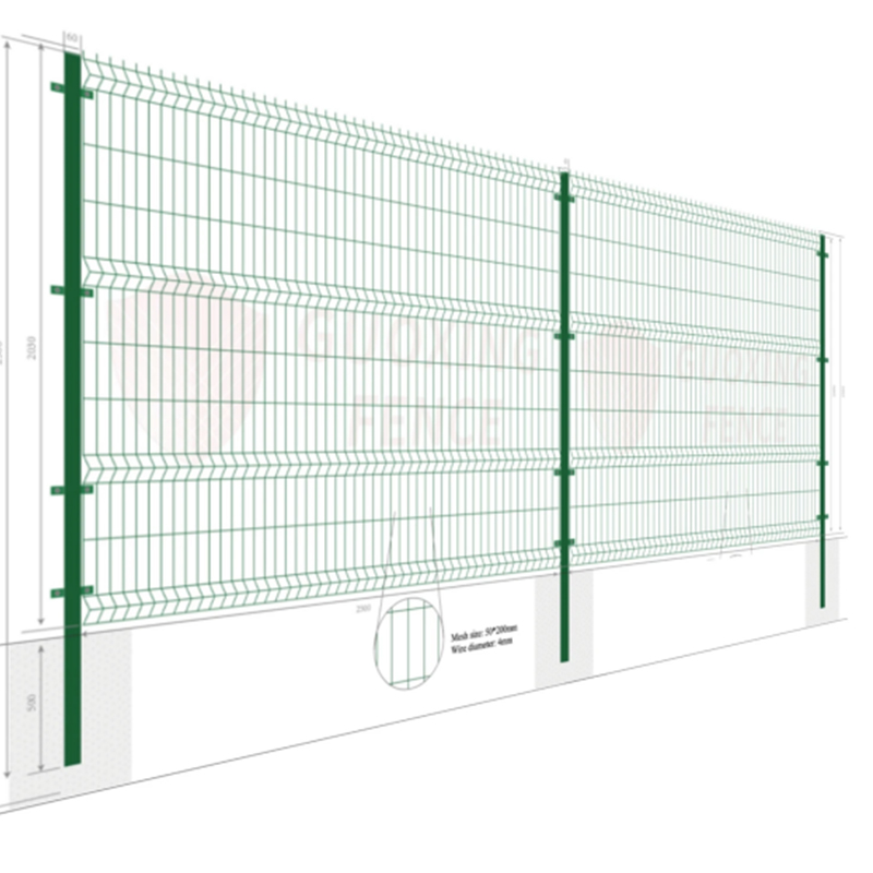 Barreras de Protección Perimetral para Proyectos de Construcción
