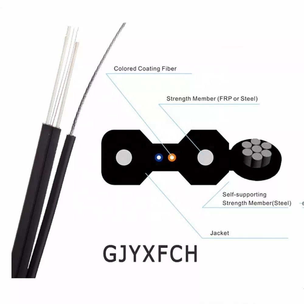 FTTH Indoor Self-Supporting GJYXFCH Fiber Optic Cable