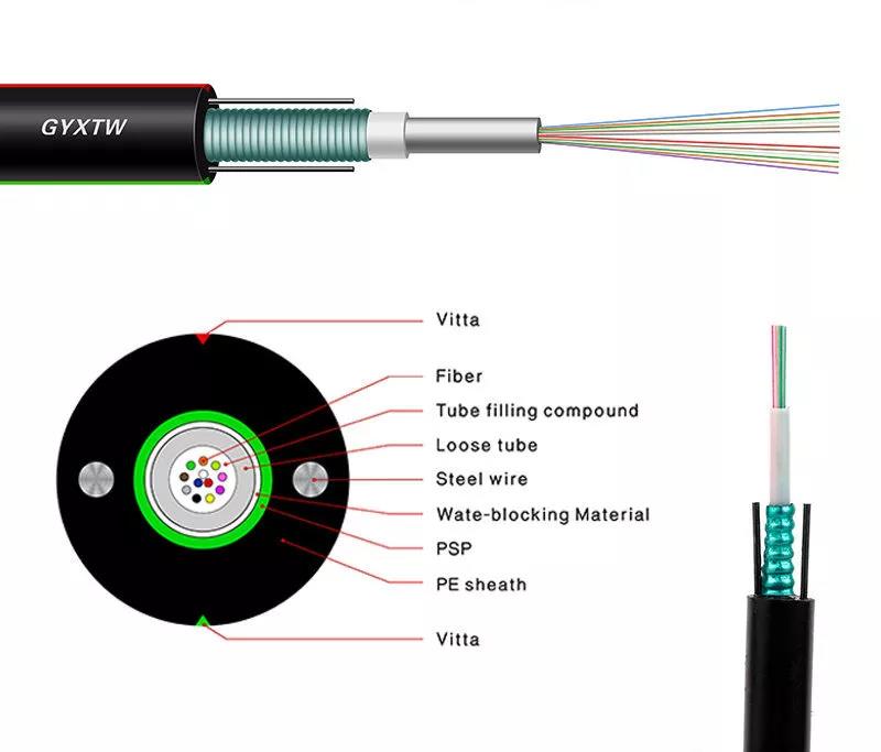 GYXTW 4B1 6B1 8B1 12B1 GYXTW53 Фибра Оптик Кабель