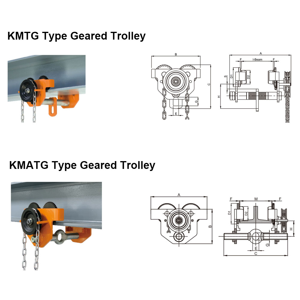 מה מבדיל את תליות הכבלים הפסטון שלנו מהמתחרים