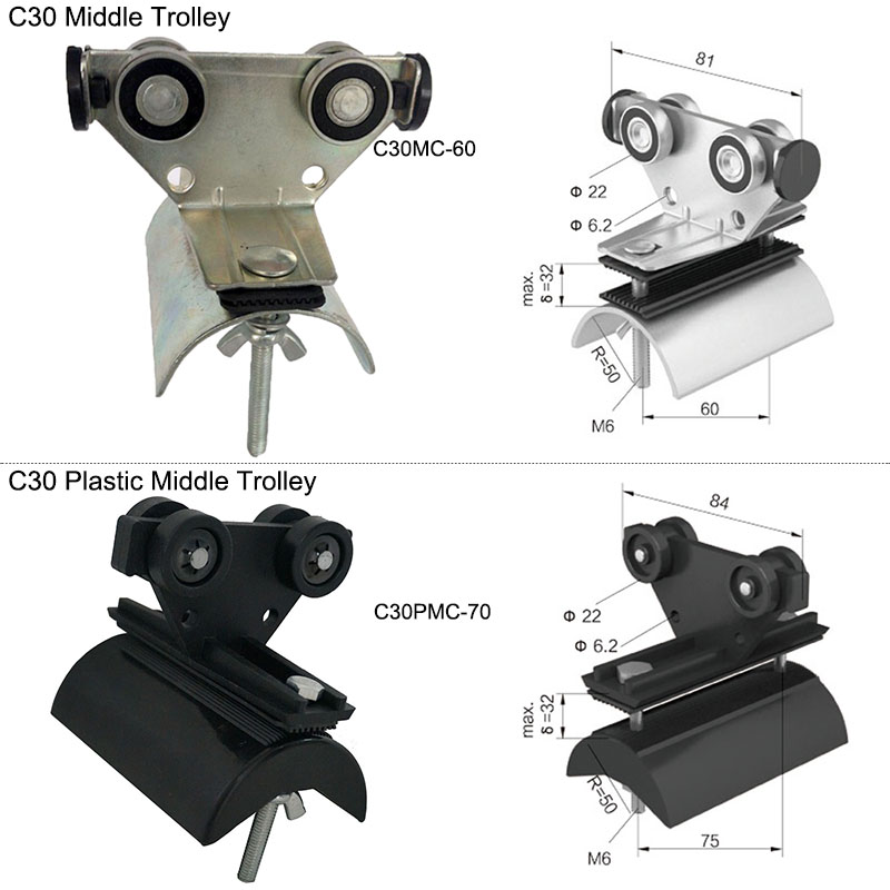 טכנולוגיהכנולוגיה המאכזבת זמן ומפחיתה את העבודה