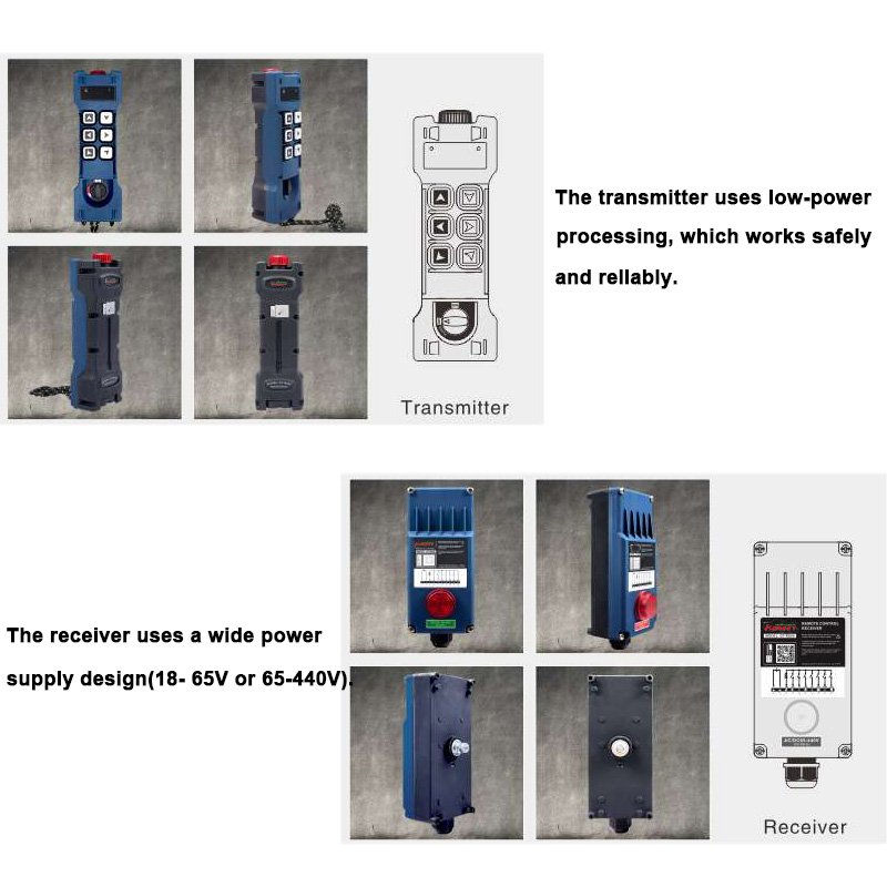 איפה למצוא את מערכות גשר ההרמה הטובות ביותר