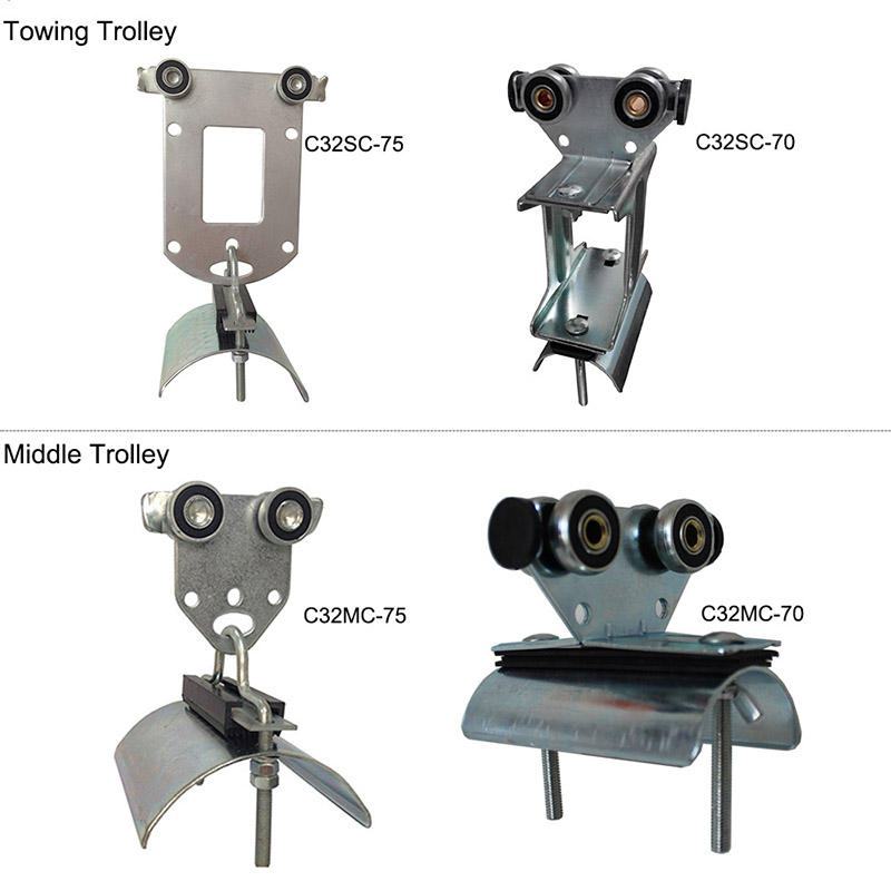 החשיבות של התקנה נכונה של מסילות לגantry