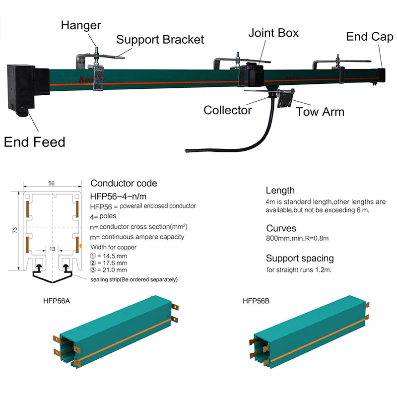 כוח העלאה כדי לבצע מספר משימות