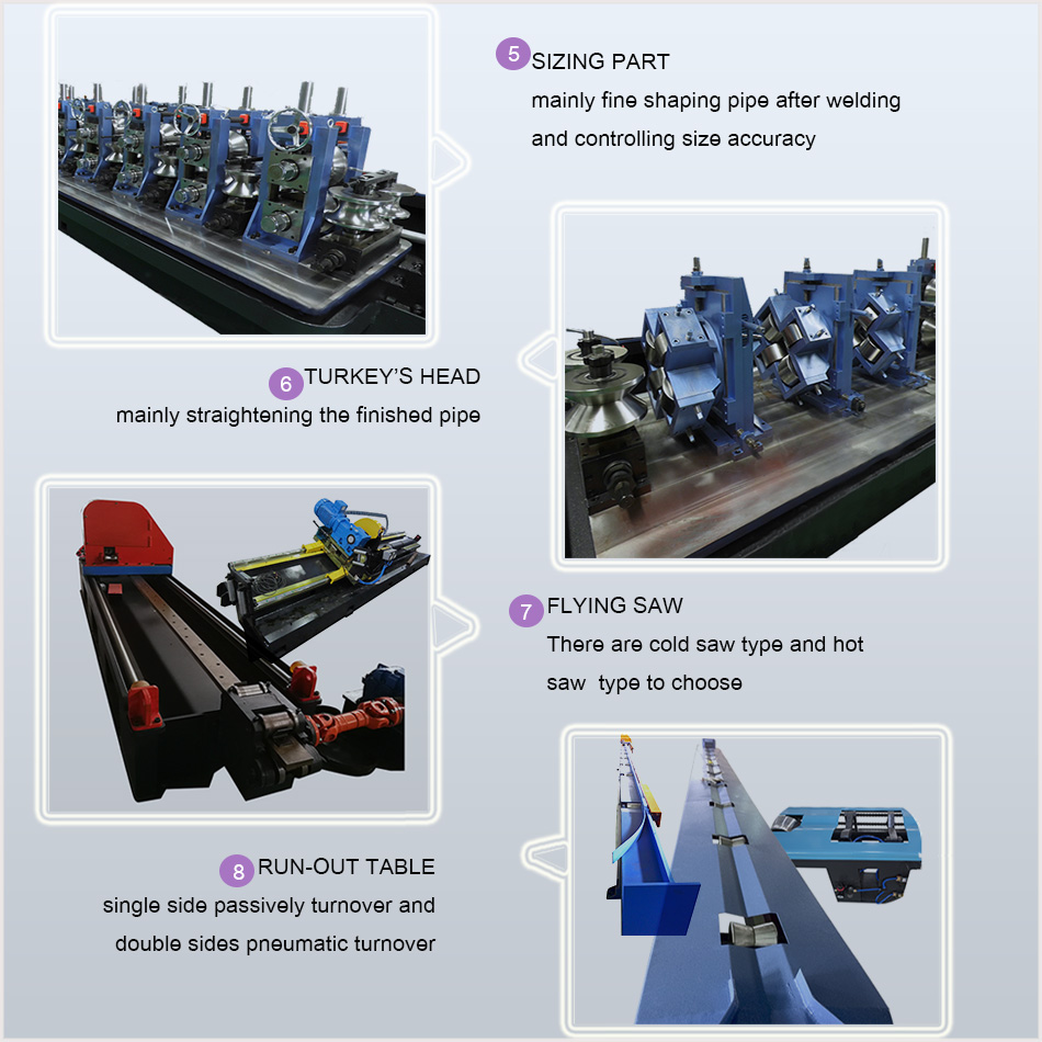 ty114 full automated hf welding round and square carbon steel tube making machine -1