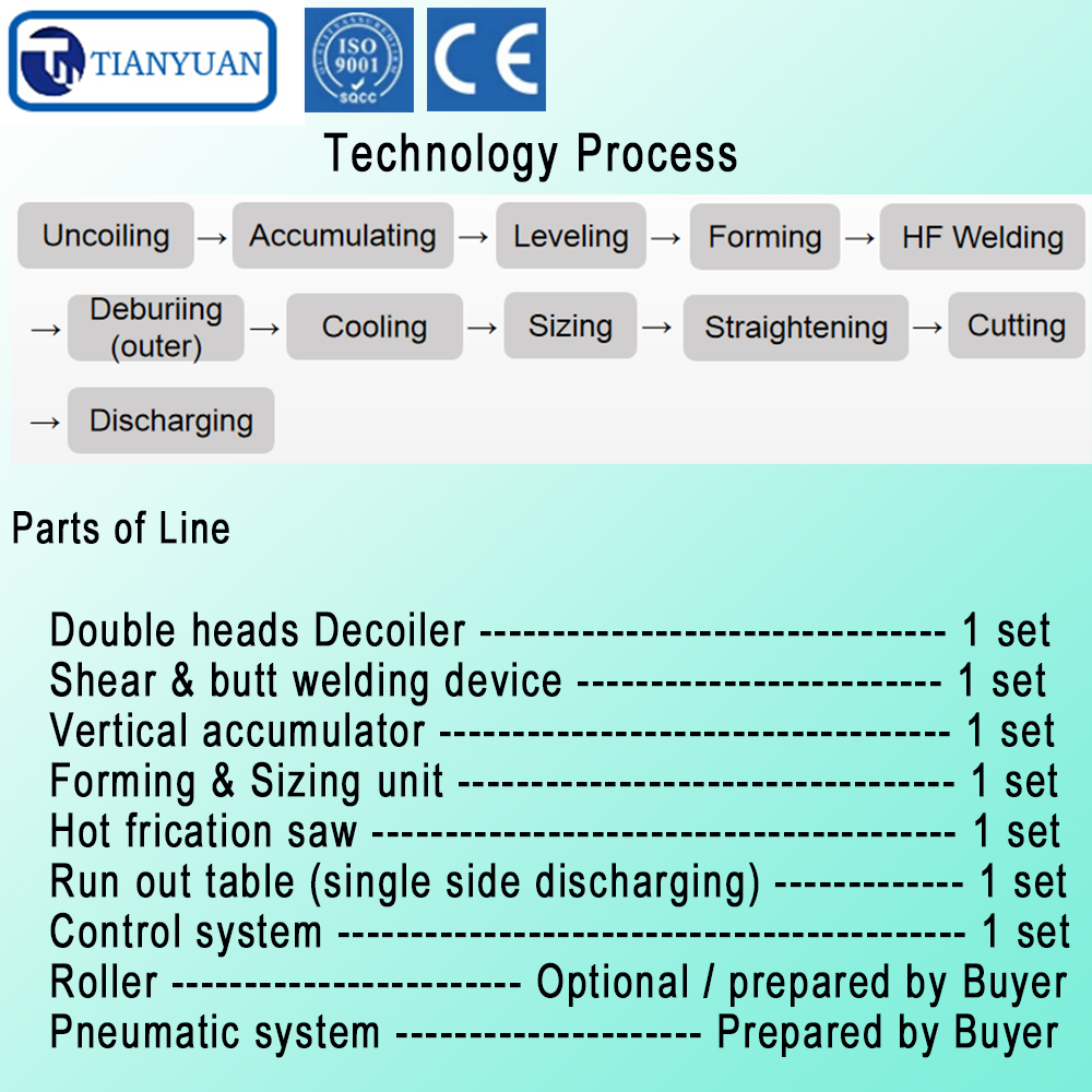 ty60 stable production round and square shape carbon steel erw tube mill-0
