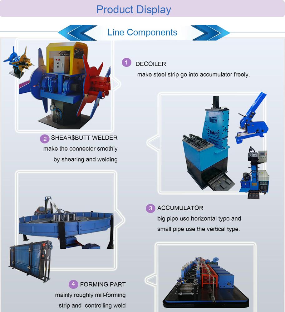 ty114 full automated hf welding round and square carbon steel tube making machine -0